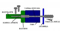 http://www.motosrusas.es/foro/uploads/thumbs/128_esquema.jpg