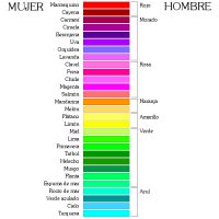 http://motosrusas.es/foro/uploads/thumbs/308_colores.jpg