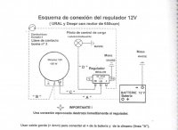 http://www.motosrusas.es/foro/uploads/thumbs/96_96_electric_scheme.jpg